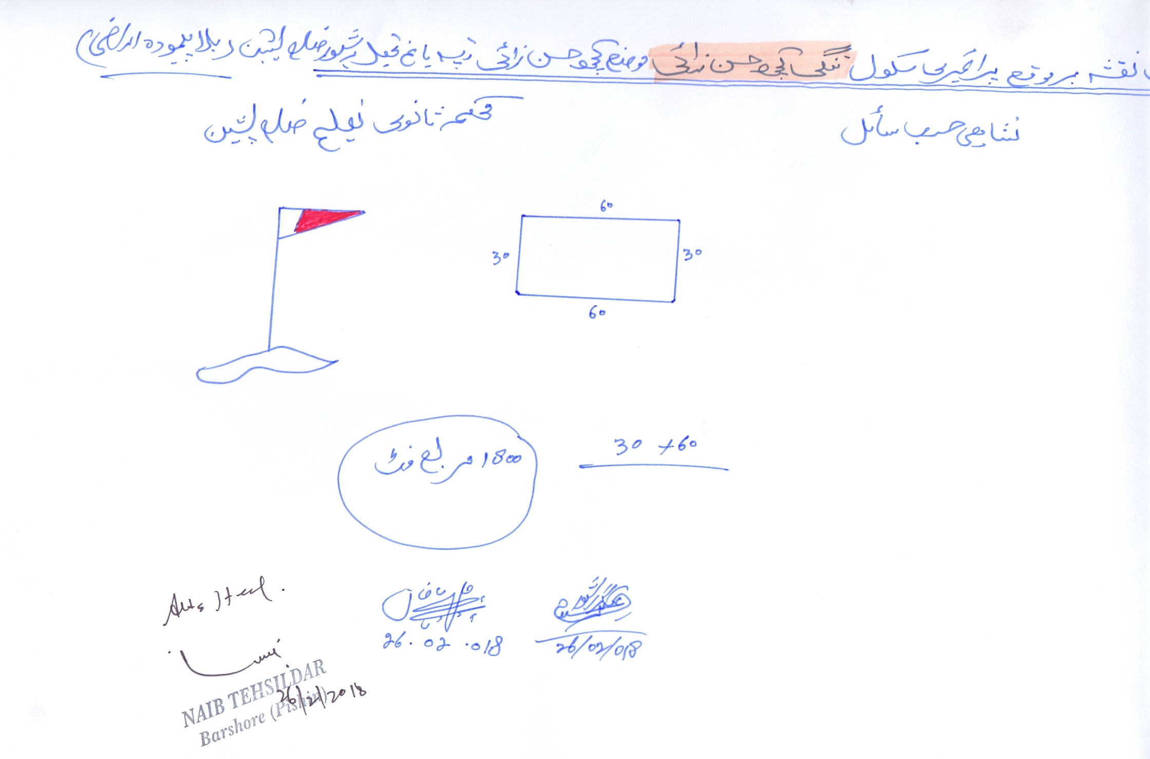 Land Mutation Notification
